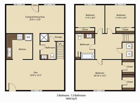 1814A Bond Circle 1-3 Beds Apartment, Affordable for Rent - Photo Gallery 34